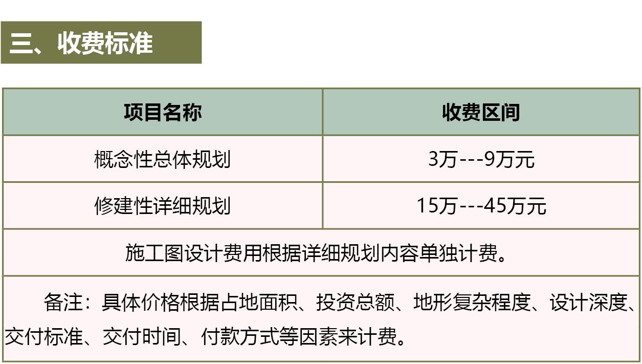 四、收費(fèi)標(biāo)準(zhǔn).jpg